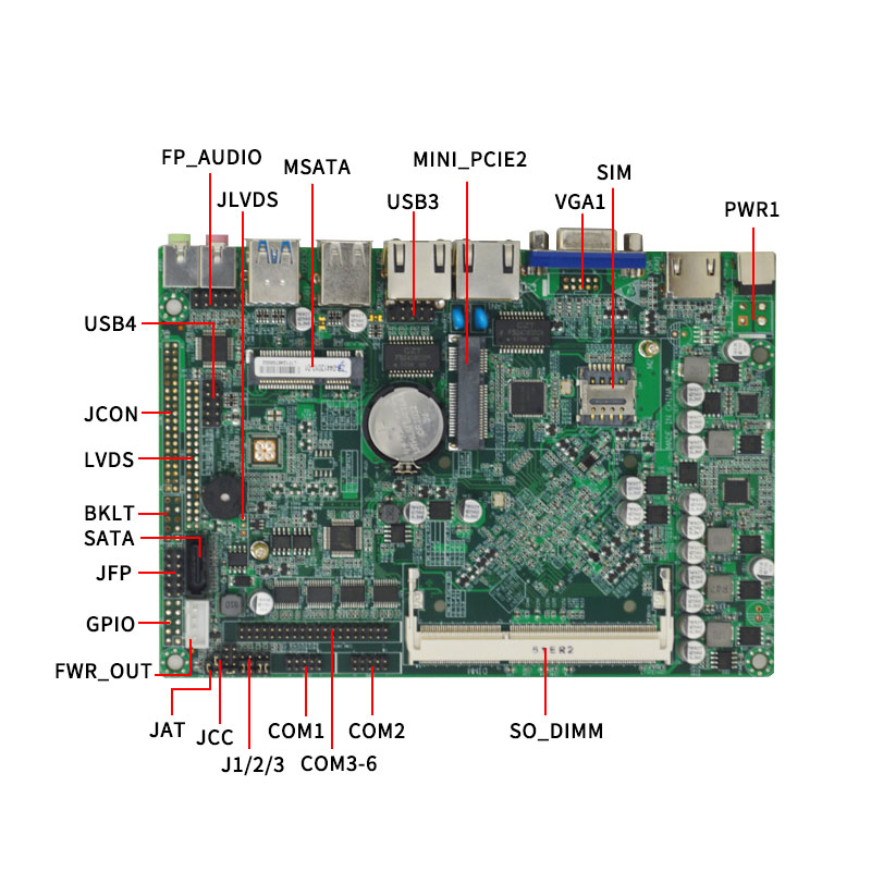 EIP 4120 Mini ITX Industrial M - Nas Motherboard 8 Sata Mini Itx ulasan dan harga
