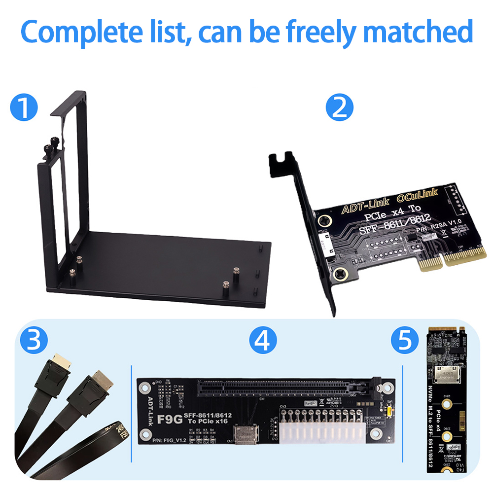 OCuLink eGPU Dock PCIe 5.0 x4  - Oculink Egpu Mini Pc ulasan dan harga